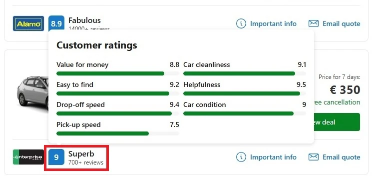 rentalcars.com recensioni agenzie